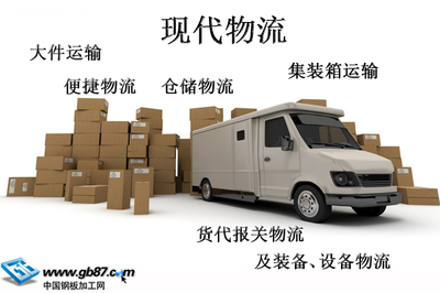 嘉峪關市區物流產業概覽 貨運、倉儲、報關及裝備供應